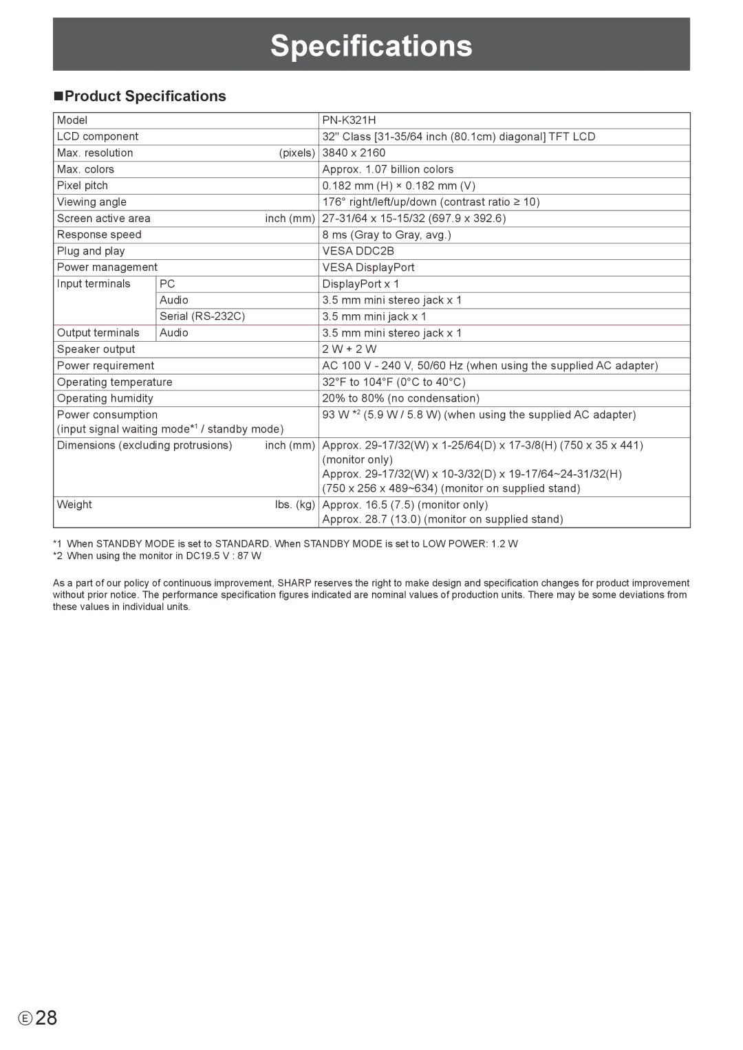 Sharp PN-K321H operation manual NProduct Specifications, Vesa DDC2B 