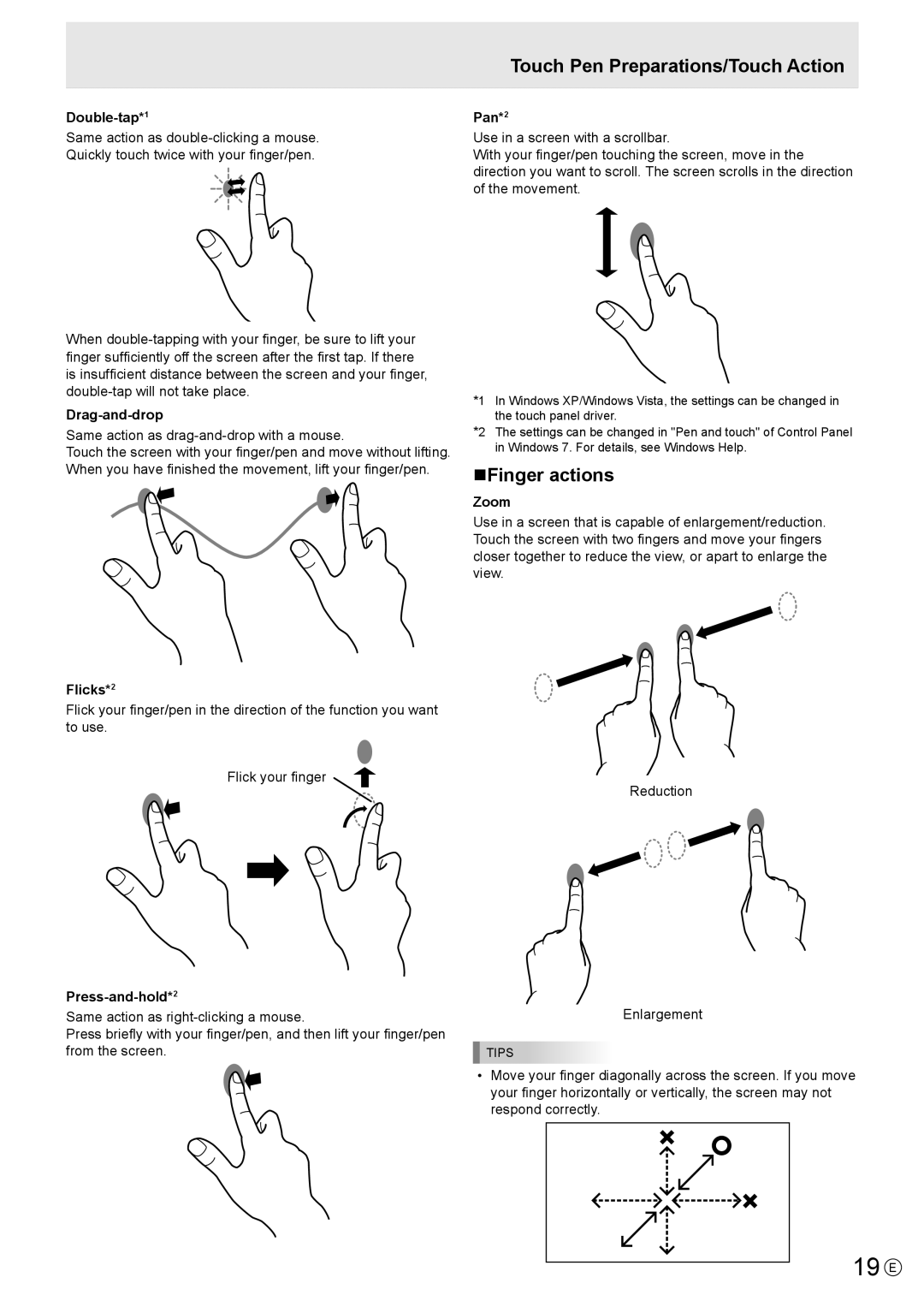 Sharp PN-L702B, PNL702BPKG2A operation manual 19 E, Touch Pen Preparations/Touch Action, NFinger actions 