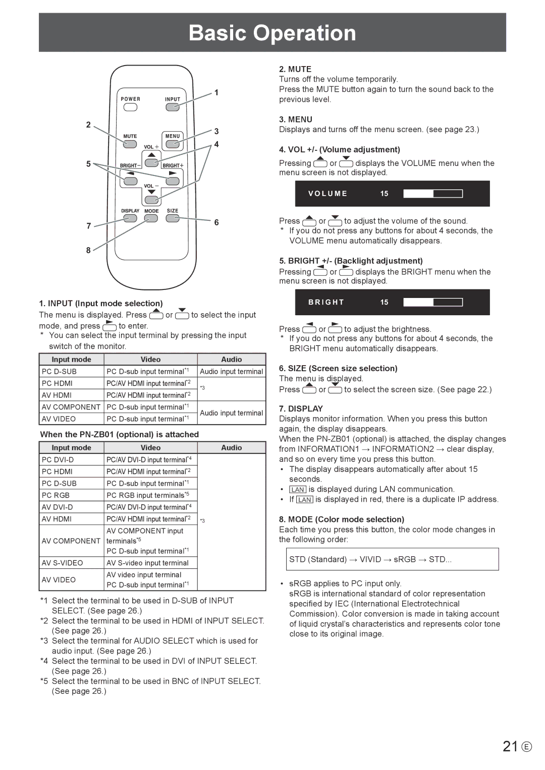 Sharp PN-L702B, PNL702BPKG2A operation manual Basic Operation, 21 E, Mute, Menu, Display 