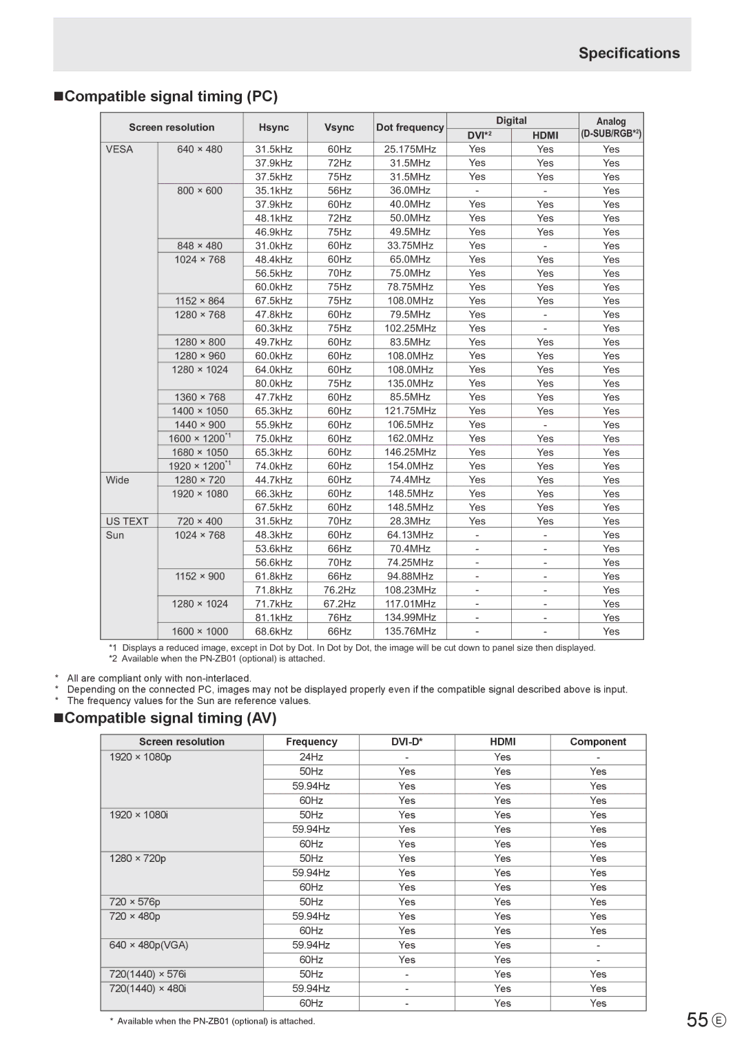 Sharp PN-L702B, PNL702BPKG2A 55 E, Specifications NCompatible signal timing PC, NCompatible signal timing AV 