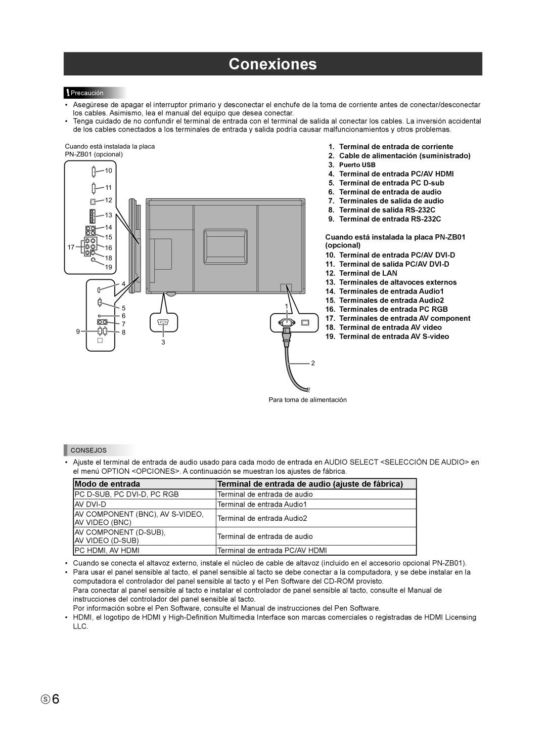 Sharp PN-L802B installation manual Conexiones 