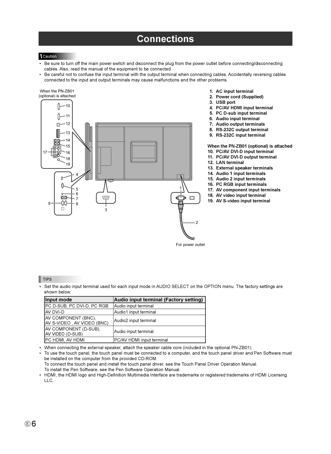 Sharp PN-L802B installation manual Connections, Input mode Audio input terminal Factory setting 