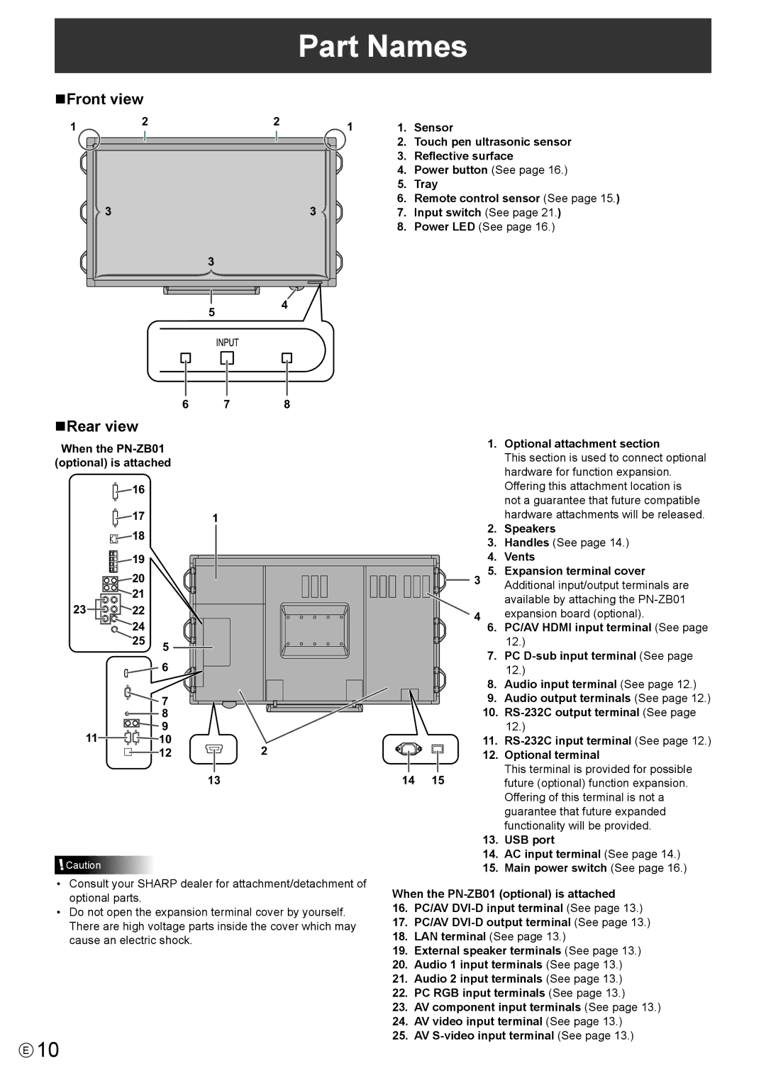 Sharp PNL802BPKG2A, PN-LB02B, PN-L802B operation manual Part Names, NFront view, NRear view 