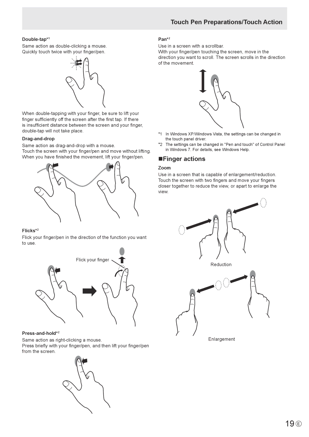 Sharp PN-LB02B, PN-L802B, PNL802BPKG2A operation manual 19 E, Touch Pen Preparations/Touch Action, NFinger actions 