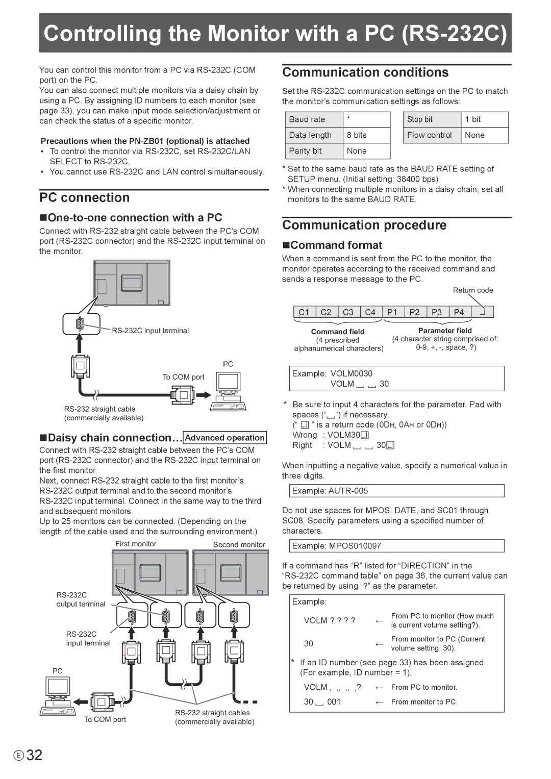 Sharp PN-LB02B Controlling the Monitor with a PC RS-232C, PC connection, Communication conditions, Communication procedure 