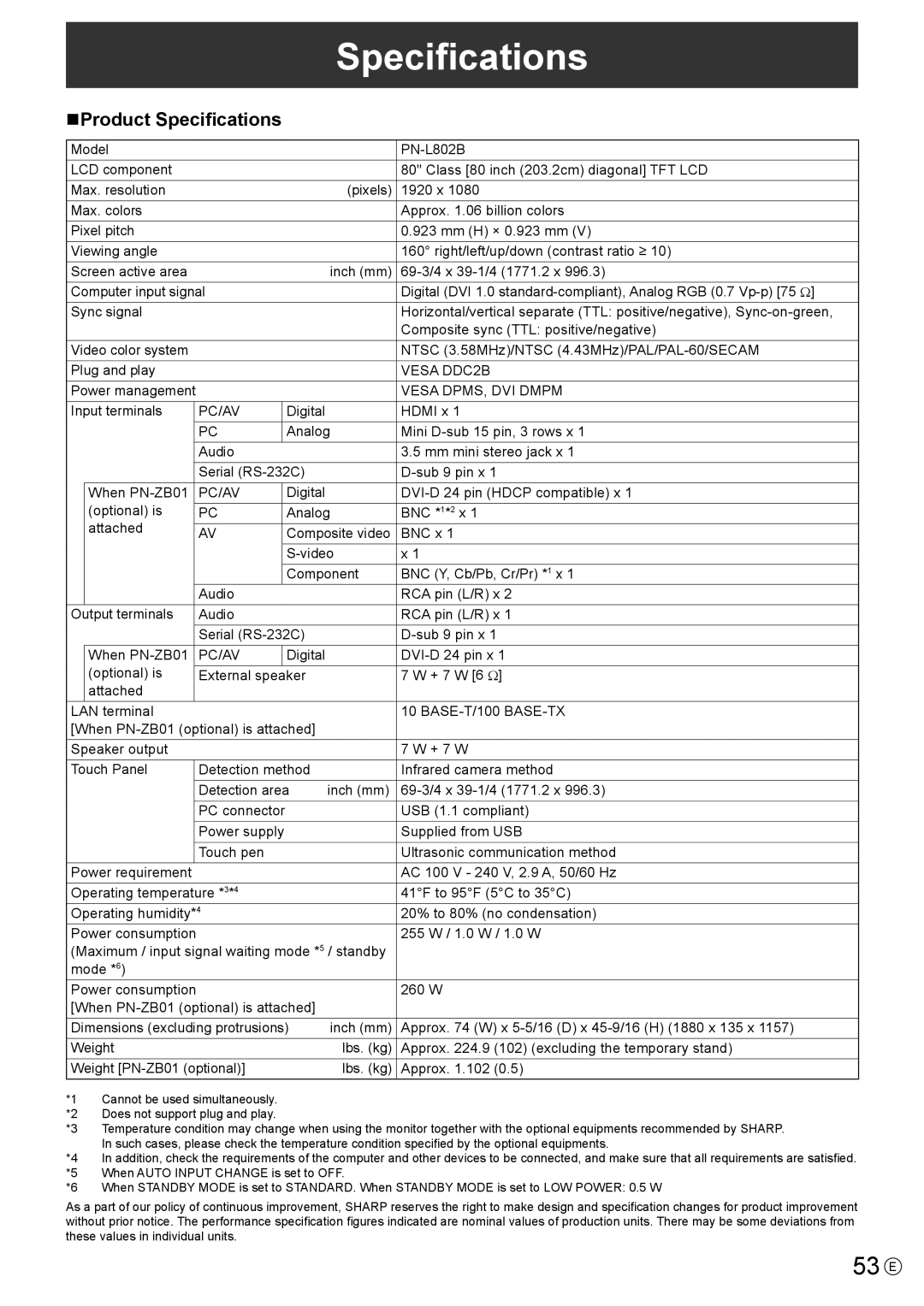 Sharp PN-L802B, PN-LB02B, PNL802BPKG2A operation manual 53 E, NProduct Specifications 