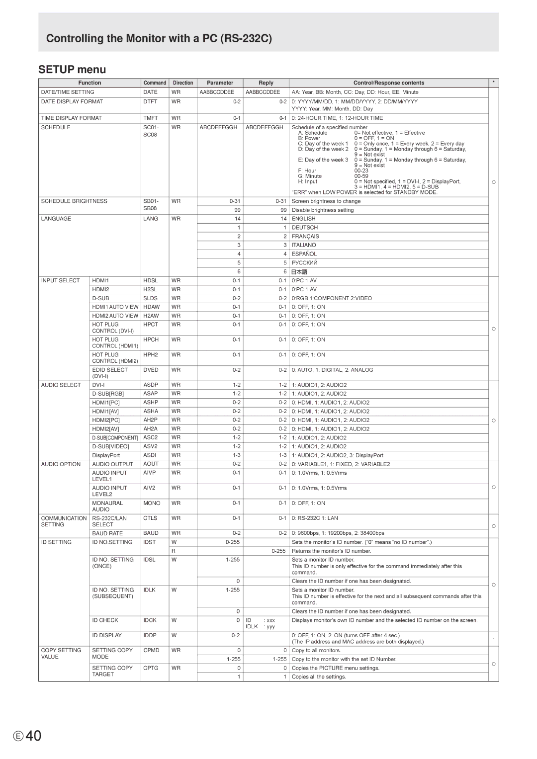 Sharp PN-R603, PN-R703 operation manual Controlling the Monitor with a PC RS-232C Setup menu 