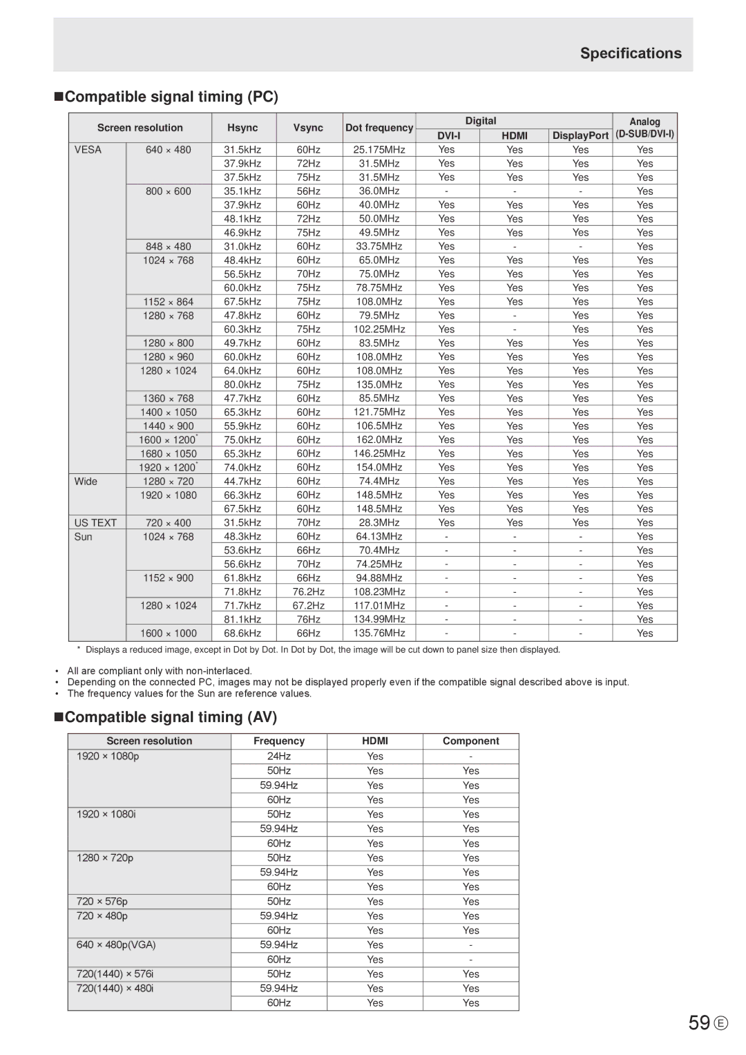 Sharp PN-R703, PN-R603 operation manual 59 E, Specifications NCompatible signal timing PC, NCompatible signal timing AV 