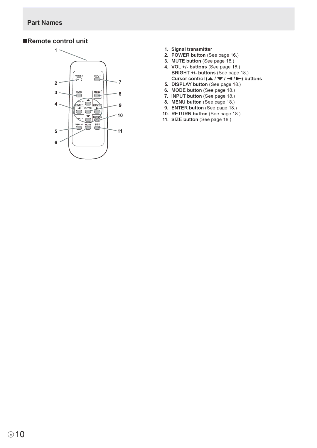 Sharp PN-R603, PN-R703 Part Names NRemote control unit, Signal transmitter, Return button See Size button See 