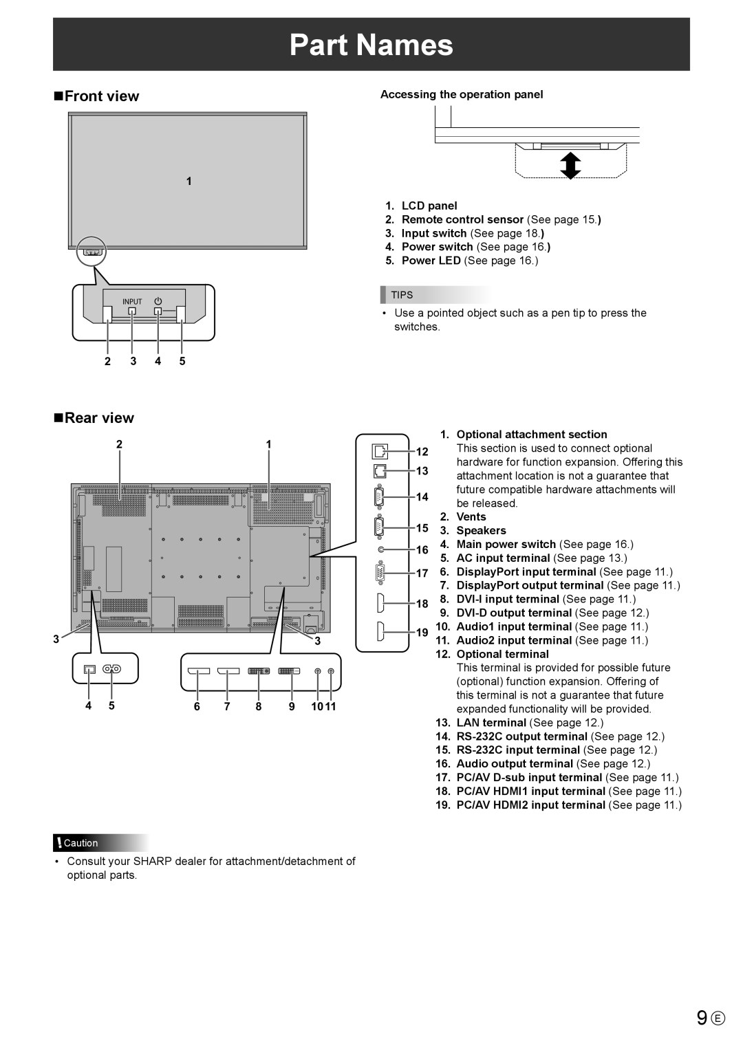 Sharp PN-R703, PN-R603 operation manual Part Names, NFront view, NRear view 