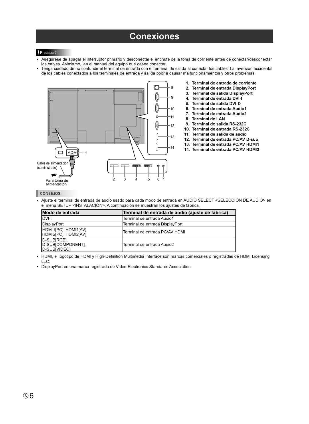 Sharp PN-R603 installation manual Conexiones 