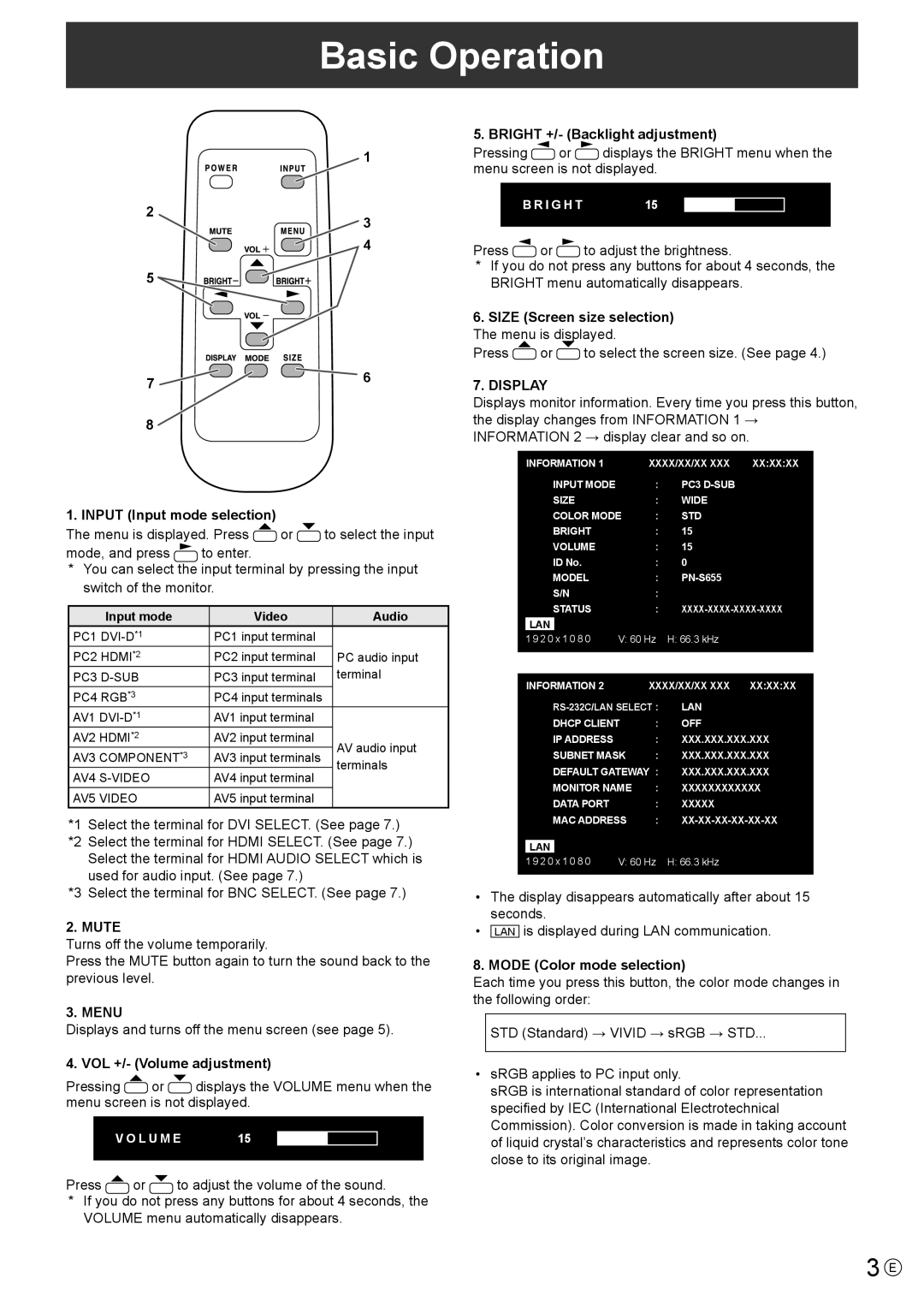 Sharp PN-S655 manual Basic Operation, Mute, Menu, Display 