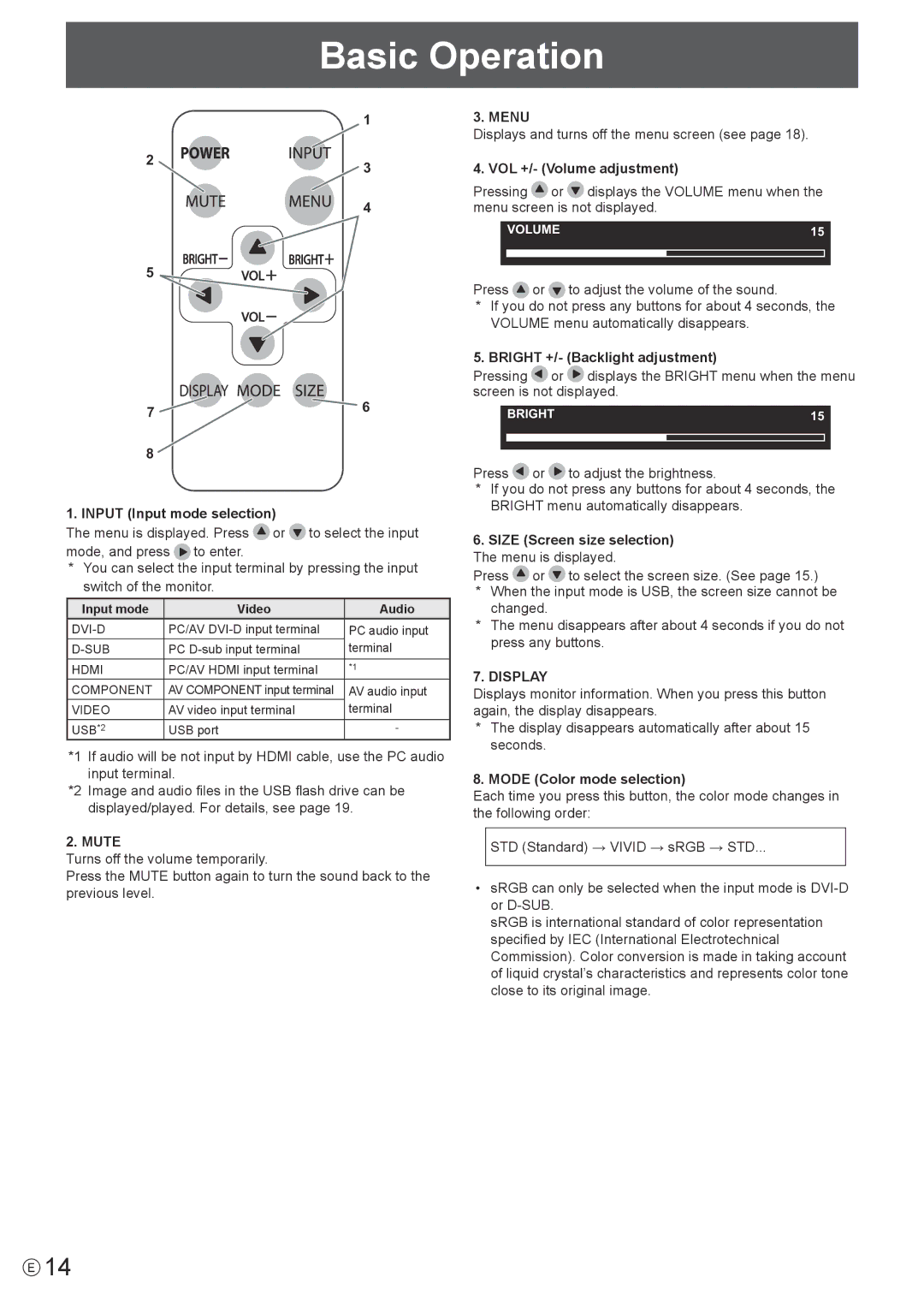 Sharp PN-T321 operation manual Basic Operation, Menu, Mute, Display 