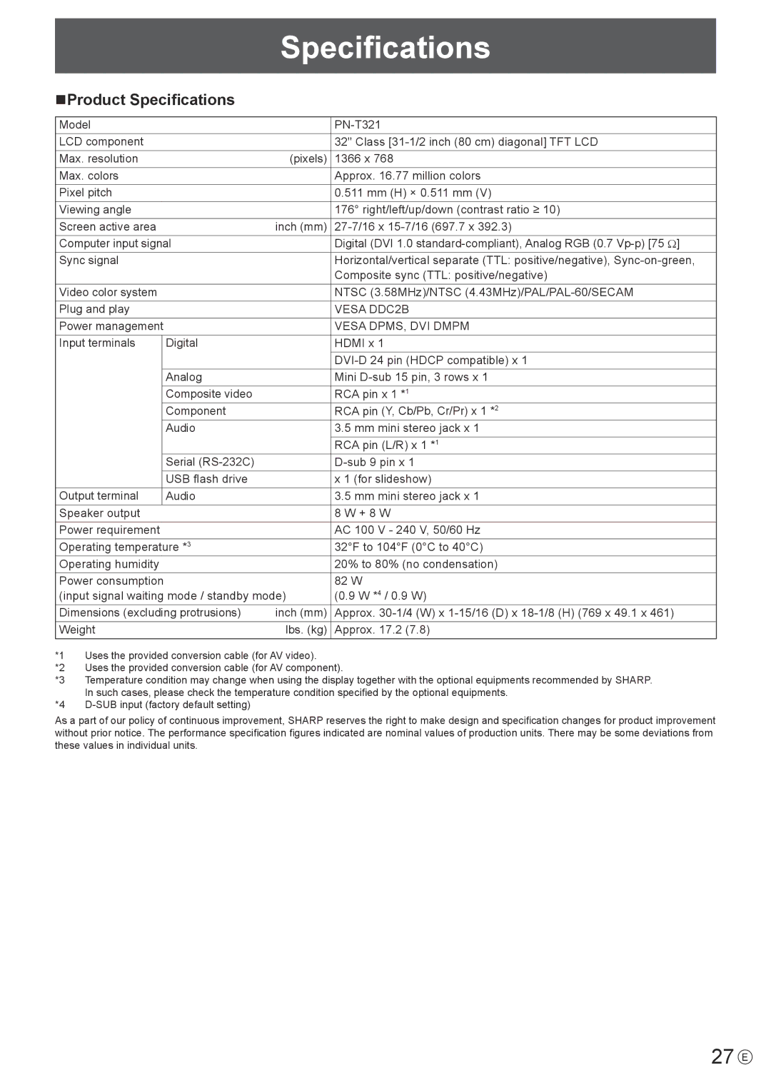 Sharp PN-T321 operation manual 27 E, NProduct Specifications 