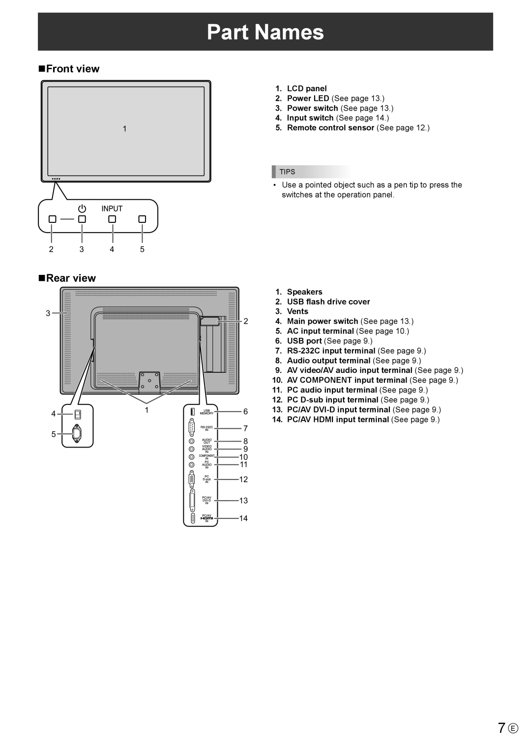 Sharp PN-T321 operation manual Part Names, NFront view NRear view 