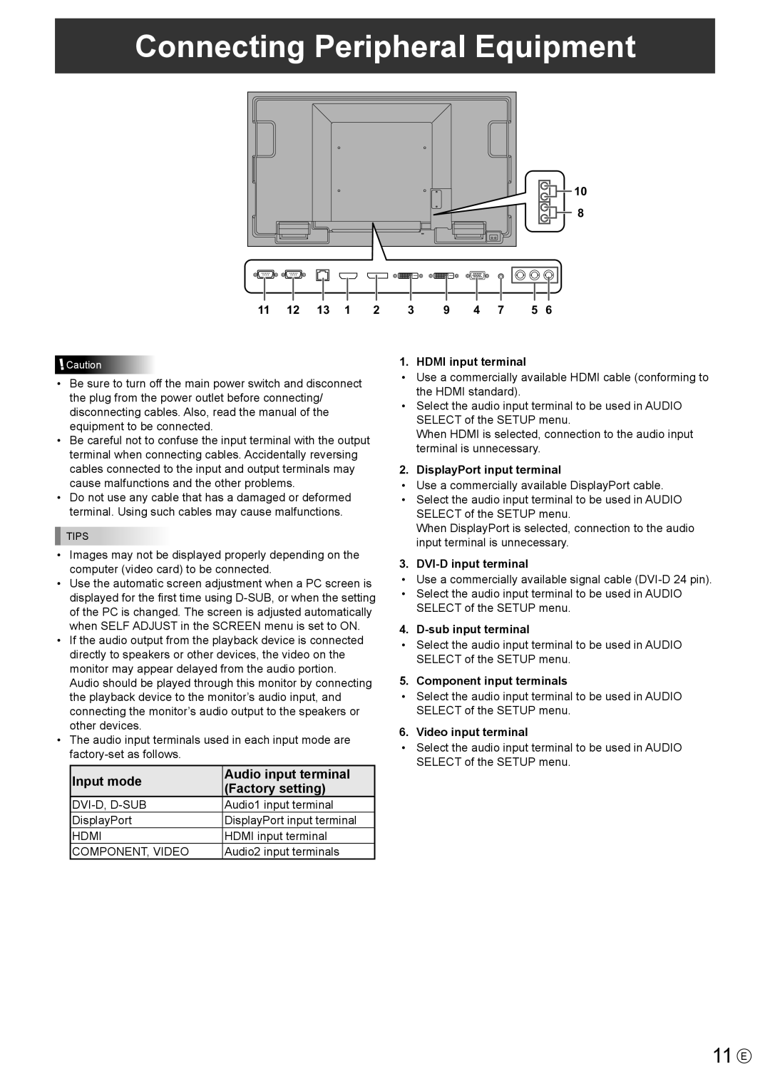 Sharp PN-U423, PN-U473, PN-U553 operation manual Connecting Peripheral Equipment, 11 E 