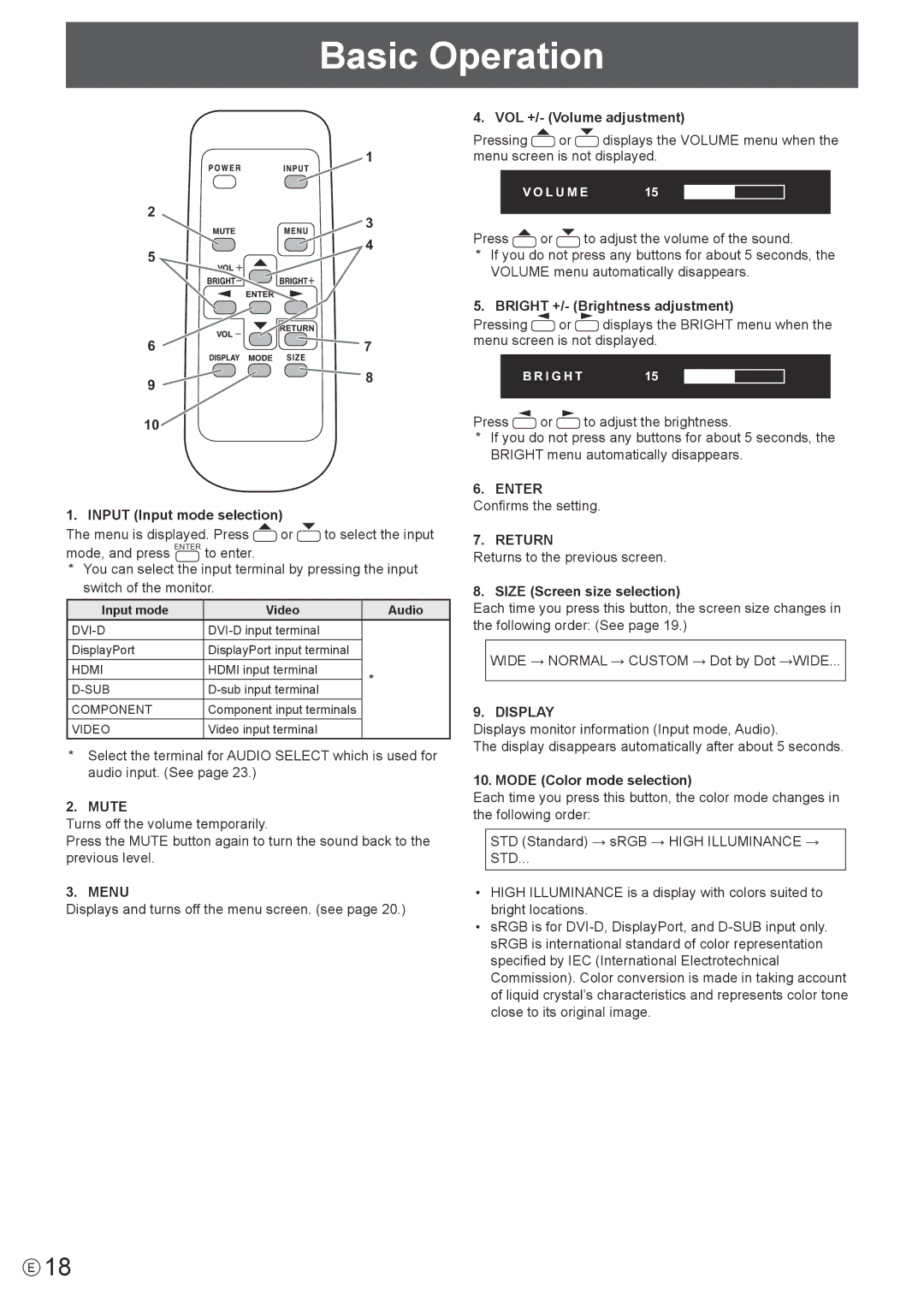 Sharp PN-U473, PN-U553, PN-U423 operation manual Basic Operation 