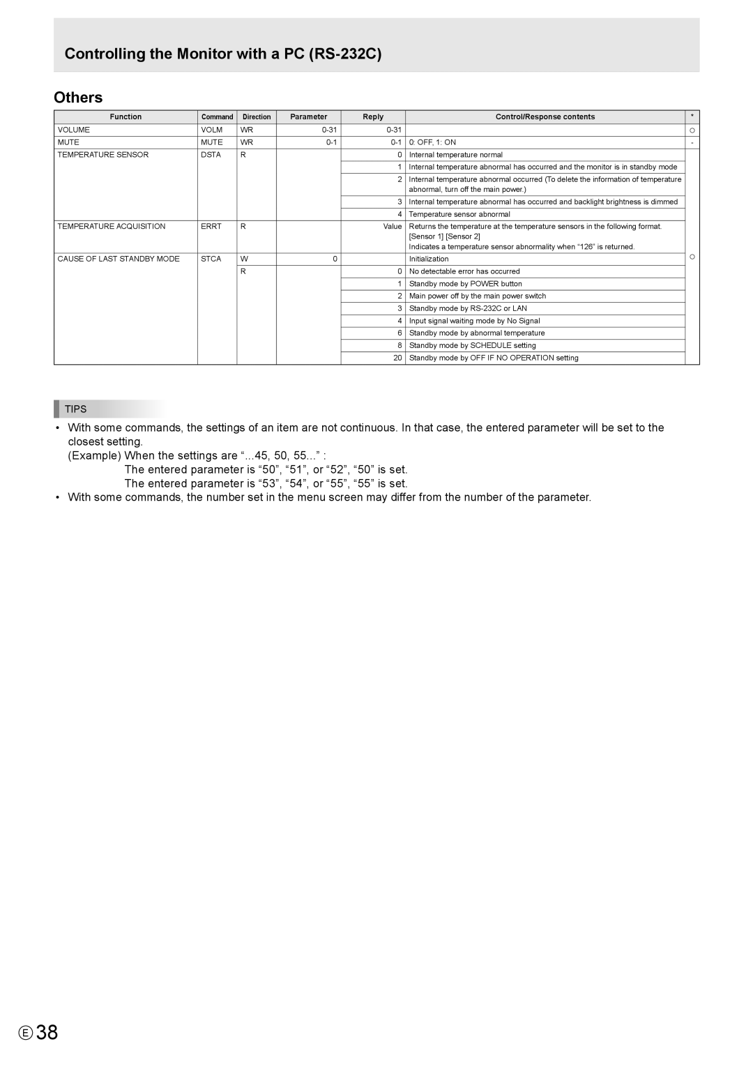 Sharp PN-U423, PN-U473, PN-U553 operation manual Controlling the Monitor with a PC RS-232C Others, Temperature Sensor Dsta 