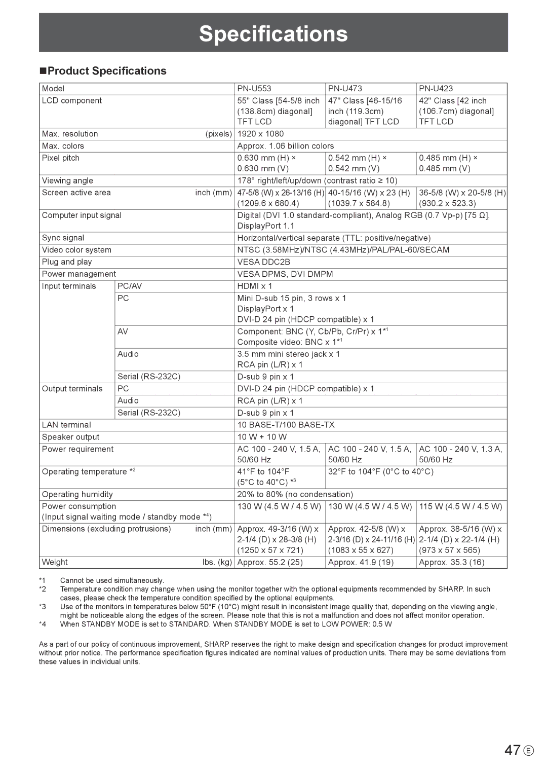 Sharp PN-U423, PN-U473, PN-U553 operation manual 47 E, NProduct Specifications 