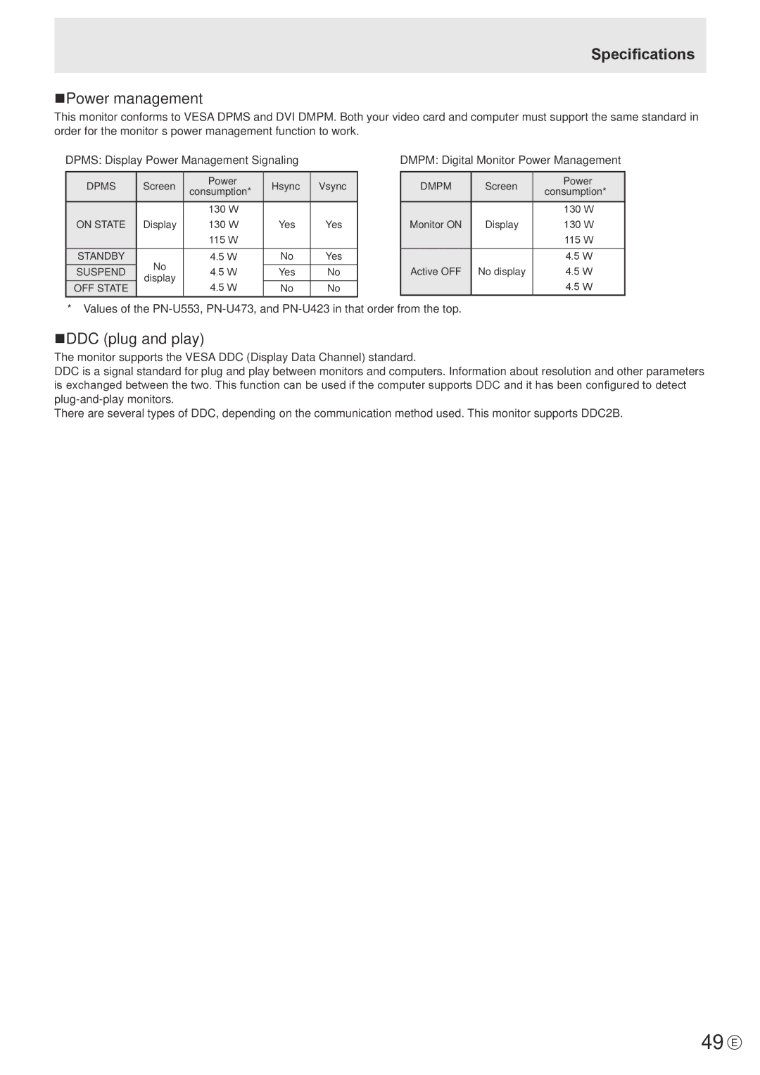 Sharp PN-U553, PN-U473, PN-U423 operation manual 49 E, Specifications NPower management, NDDC plug and play 