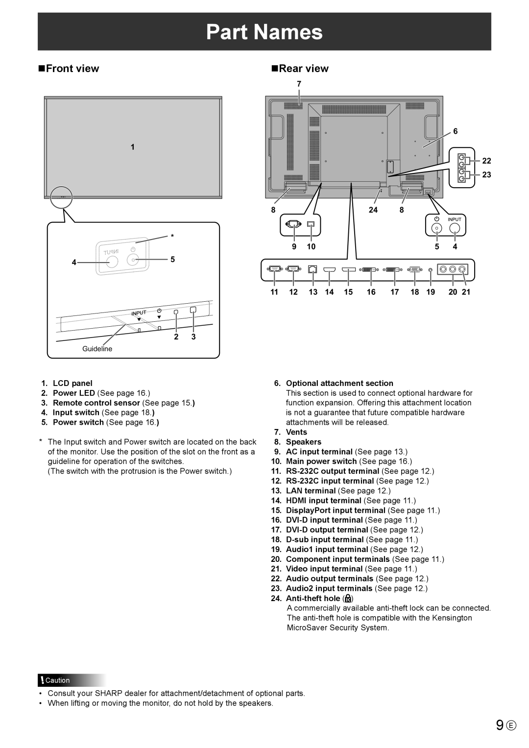 Sharp PN-U473 Part Names, NFront view NRear view, LCD panel, Remote control sensor See Input switch See Power switch See 