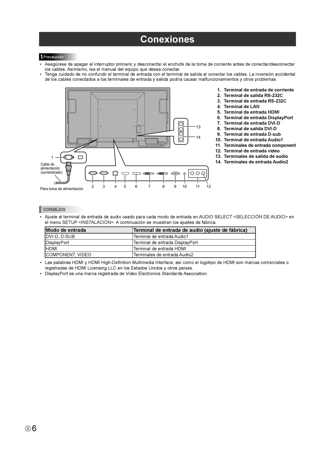 Sharp PN-U553 installation manual Conexiones 