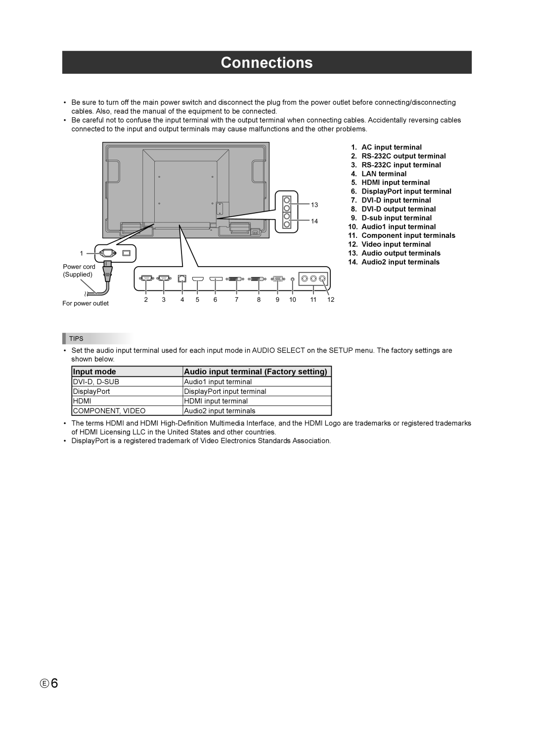 Sharp PN-U553 installation manual Connections 