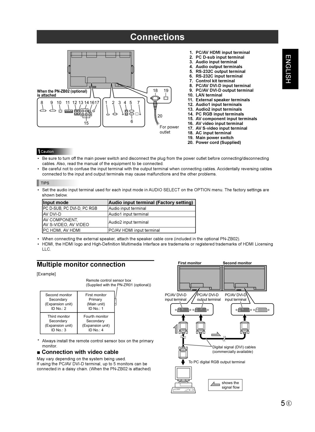 Sharp PNV600, PN-V600 installation manual Connections, Multiple monitor connection, Connection with video cable 