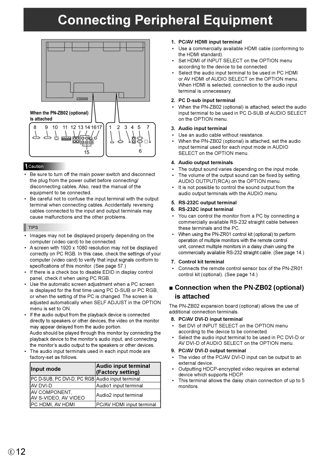 Sharp PN-V600 operation manual Connecting Peripheral Equipment, Connection when the PN-ZB02 optional is attached 