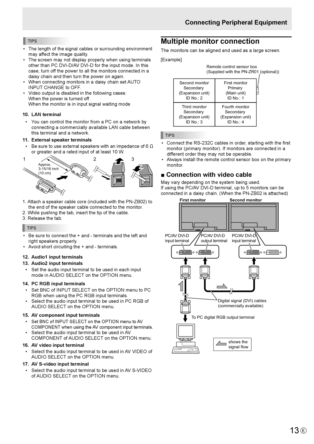 Sharp PN-V600 13 E, Multiple monitor connection, Connecting Peripheral Equipment, Connection with video cable 