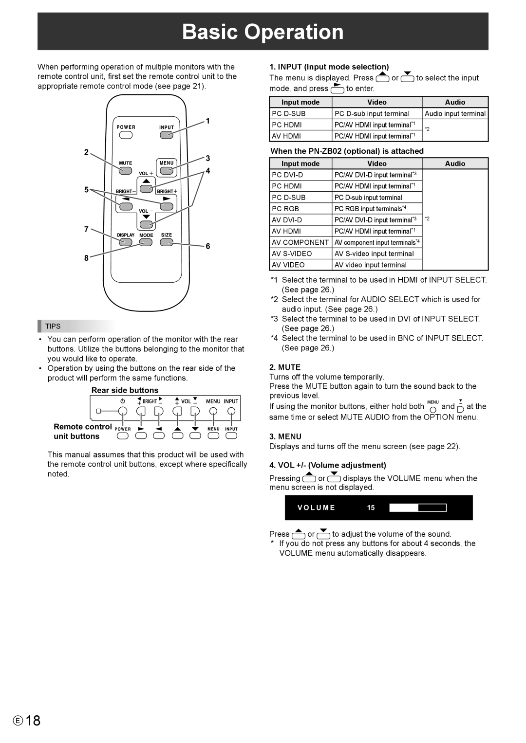 Sharp PN-V600 operation manual Basic Operation, Input Input mode selection, Mute, Menu, VOL +/- Volume adjustment 