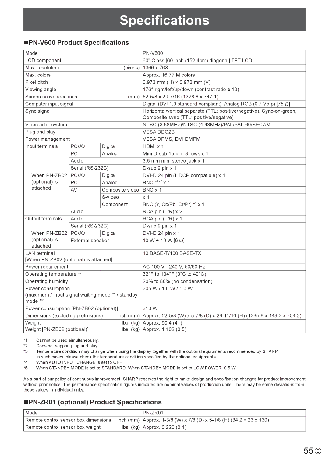 Sharp operation manual 55 E, NPN-V600 Product Specifications, NPN-ZR01 optional Product Specifications 