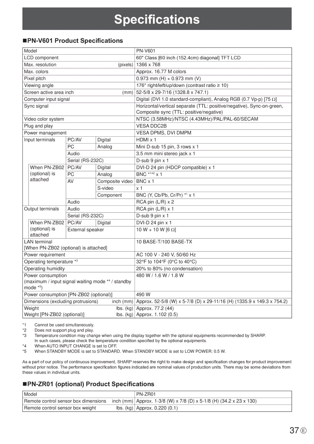 Sharp manual 37 E, NPN-V601 Product Specifications, NPN-ZR01 optional Product Specifications 