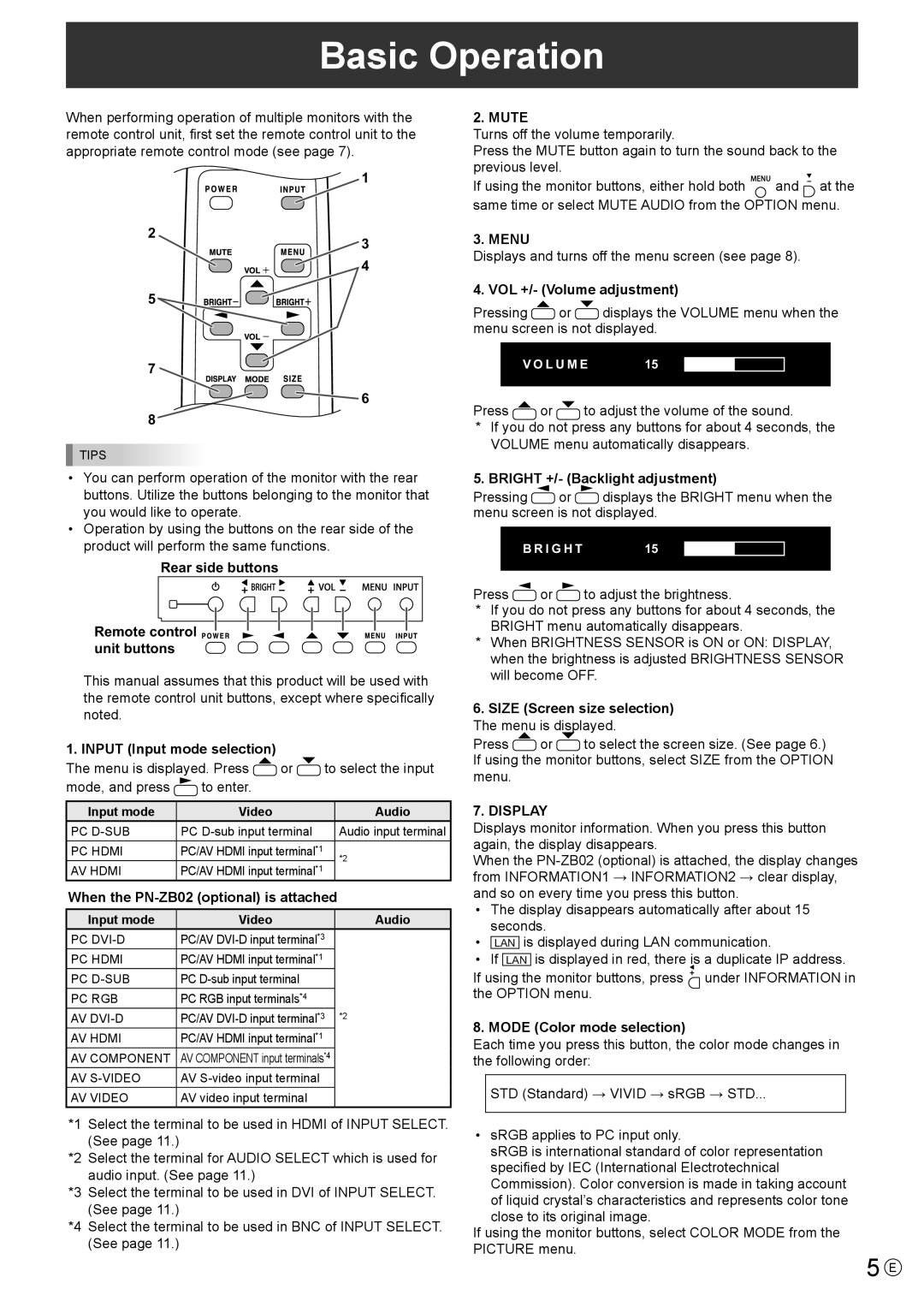 Sharp PN-V601 manual Basic Operation, Mute, Menu, Display 