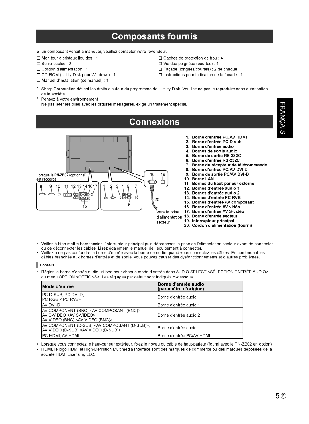 Sharp PN-V602 installation manual Composants fournis, Connexions, Lorsque le PN-ZB02 optionnel est raccordé 