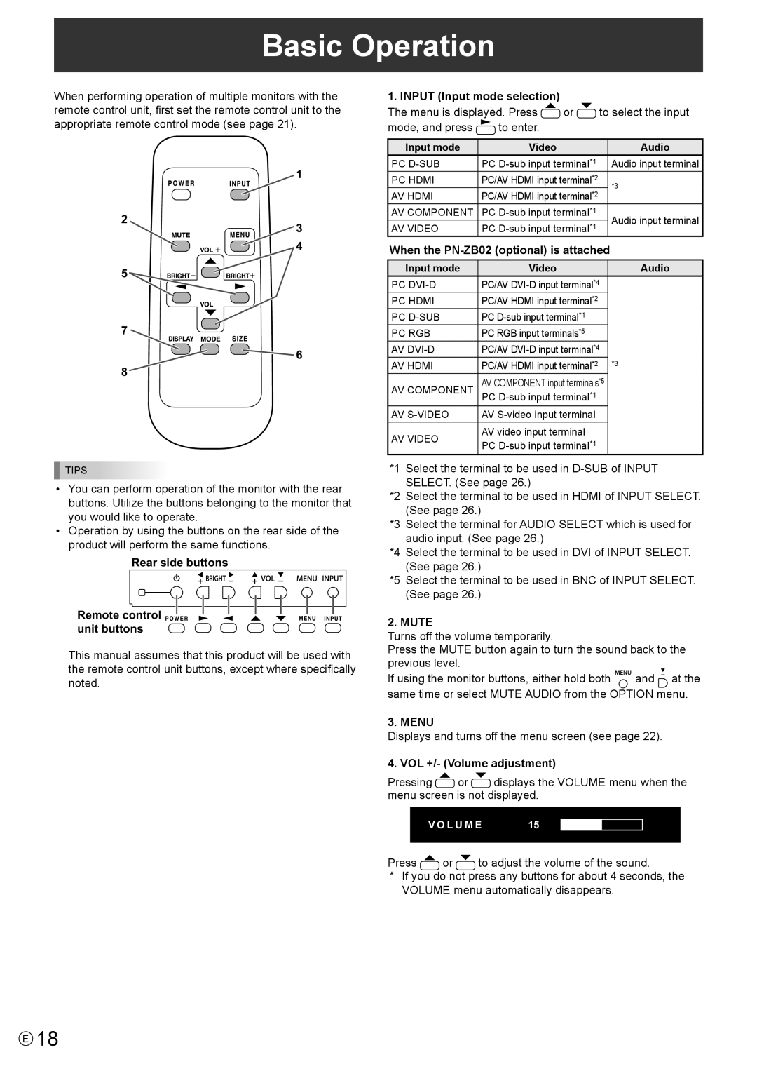 Sharp PN-V602 operation manual Basic Operation, Input Input mode selection, Mute, Menu, VOL +/- Volume adjustment 