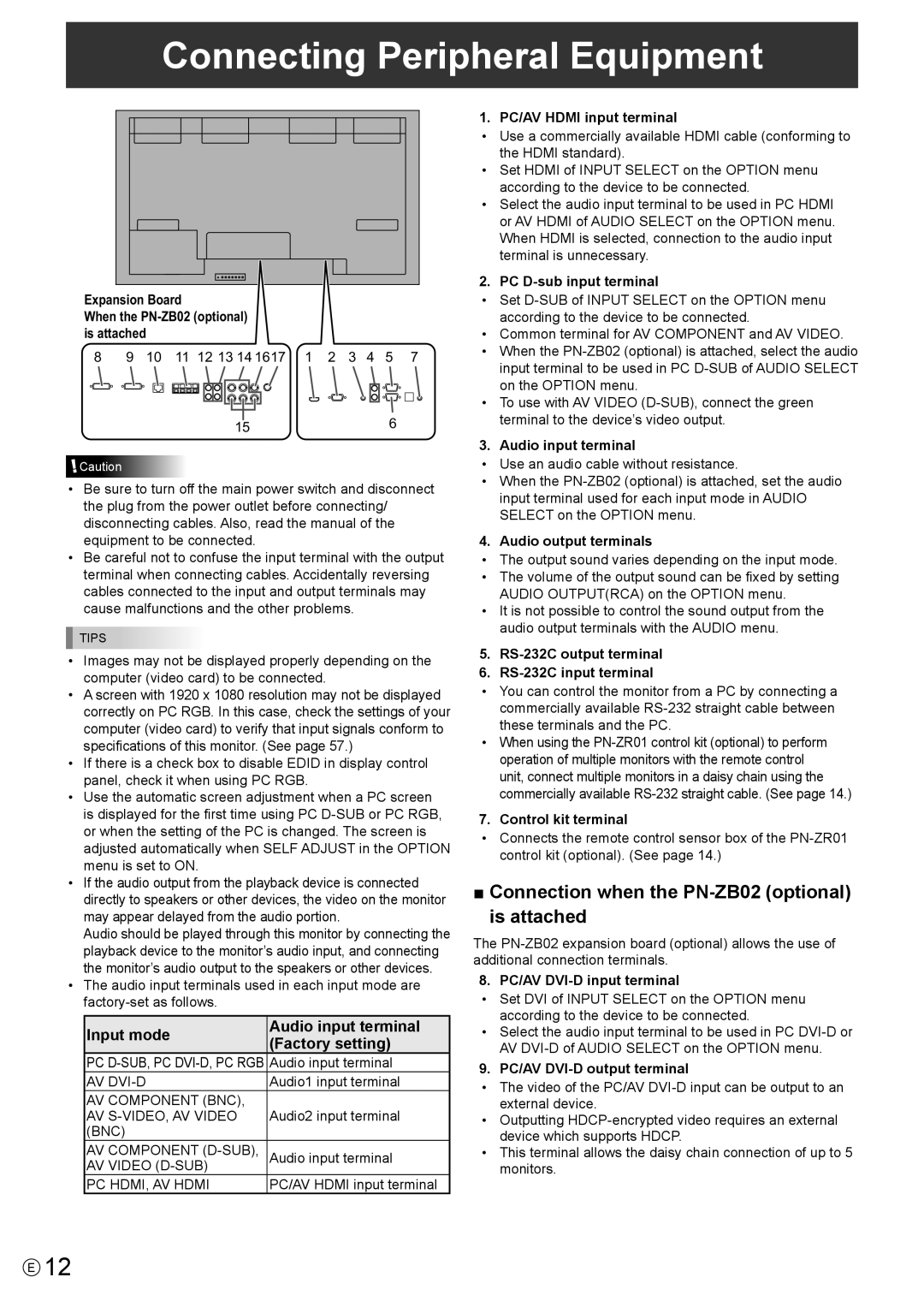 Sharp PN-V602 operation manual Connecting Peripheral Equipment, Connection when the PN-ZB02 optional is attached 