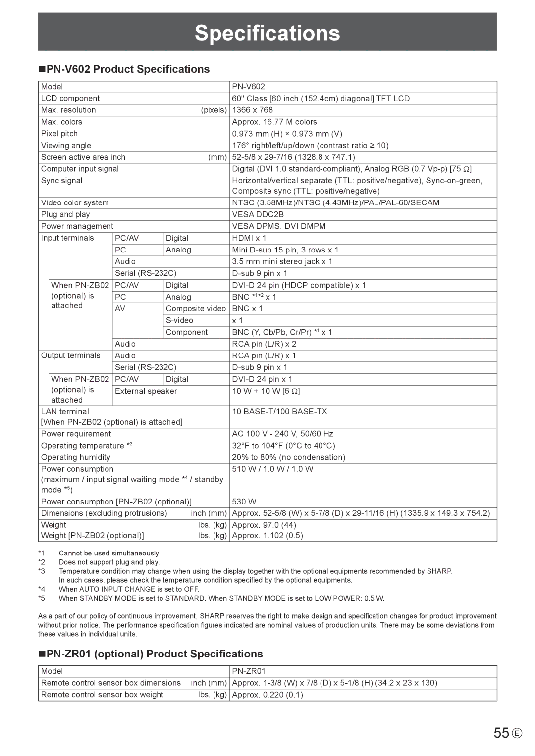 Sharp operation manual 55 E, NPN-V602 Product Specifications, NPN-ZR01 optional Product Specifications 