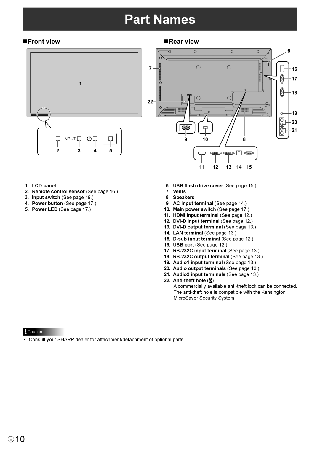 Sharp PN-Y325 Part Names, NFront view, NRear view, LCD panel Remote control sensor See, Sub input terminal See 