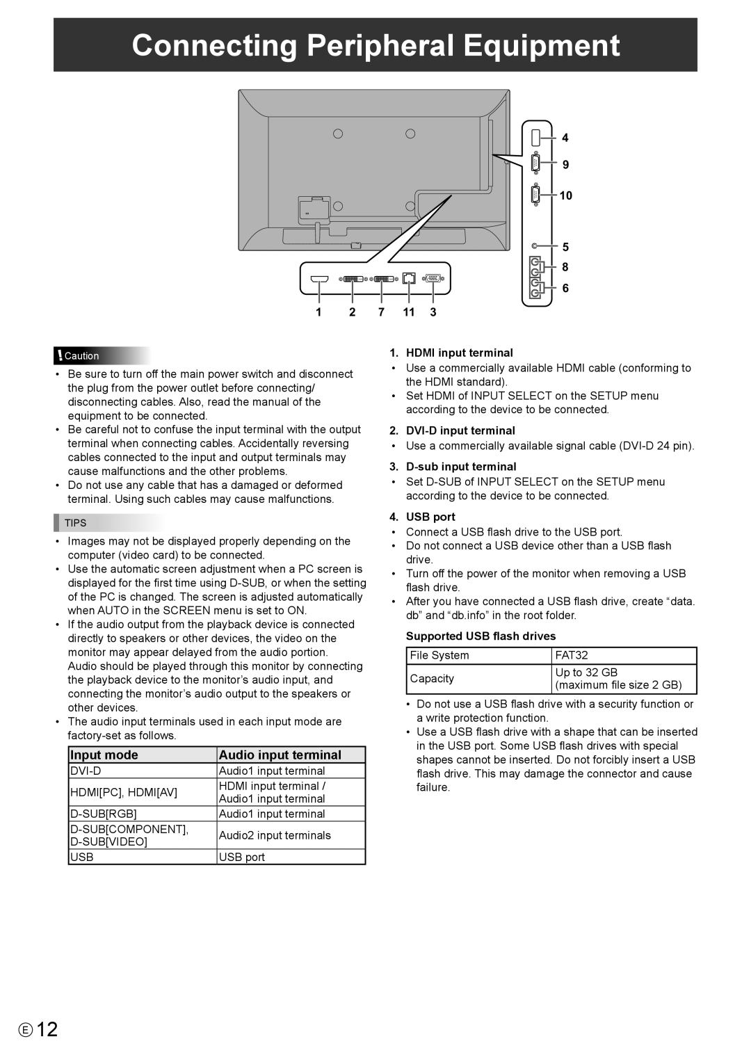 Sharp PN-Y325 operation manual Connecting Peripheral Equipment 