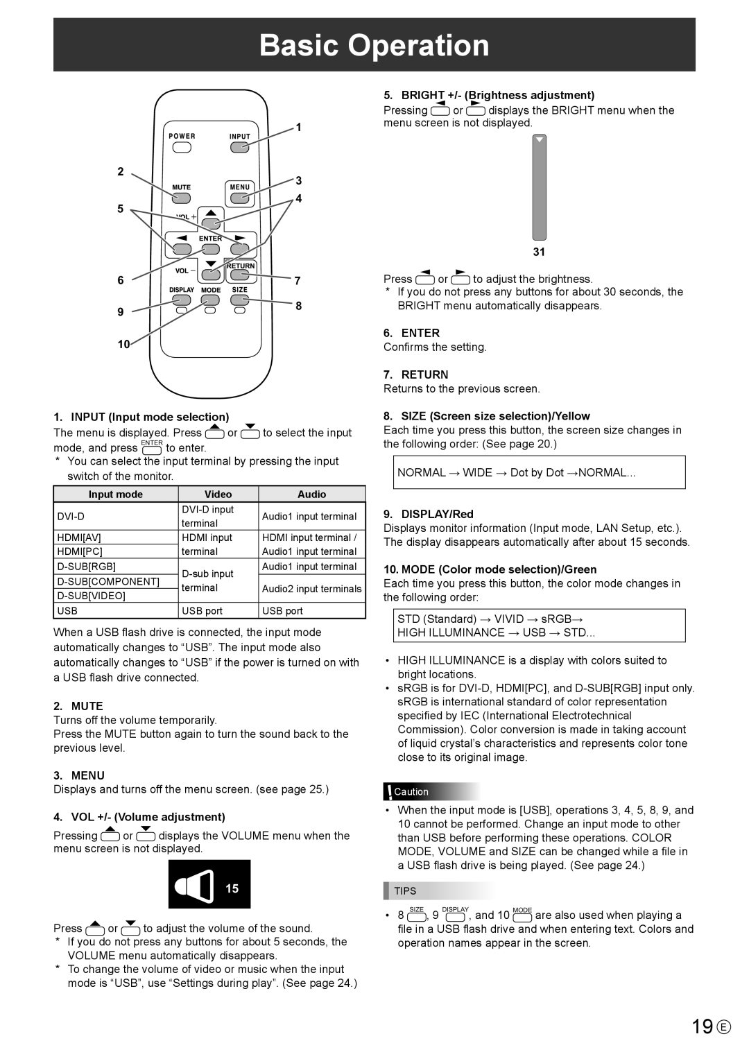 Sharp PN-Y325 operation manual Basic Operation, 19 E 