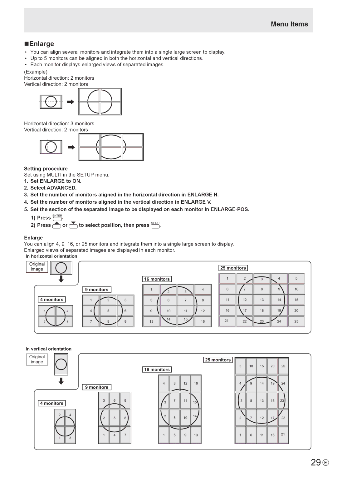 Sharp PN-Y325 operation manual 29 E, Menu Items NEnlarge, Setting procedure, Set using Multi in the Setup menu 