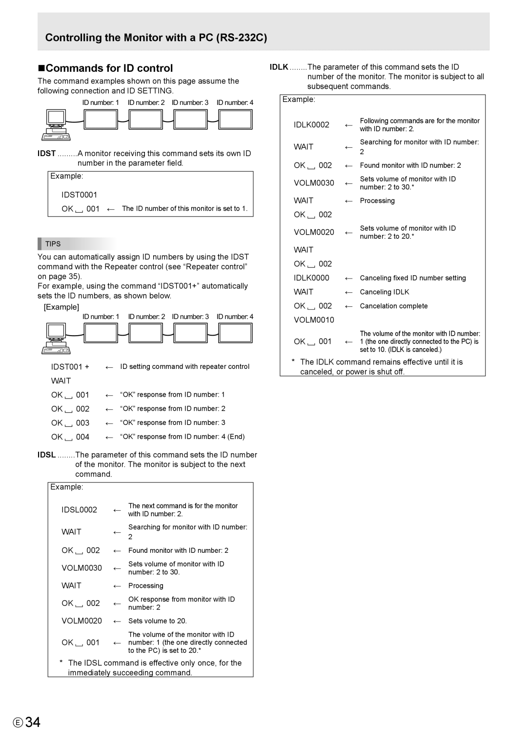 Sharp PN-Y325 VOLM0030, VOLM0020 ←, OK 002 IDLK0000 ← Wait ← OK 002 ← VOLM0010 OK 001 ←, IDST001 +, 004 