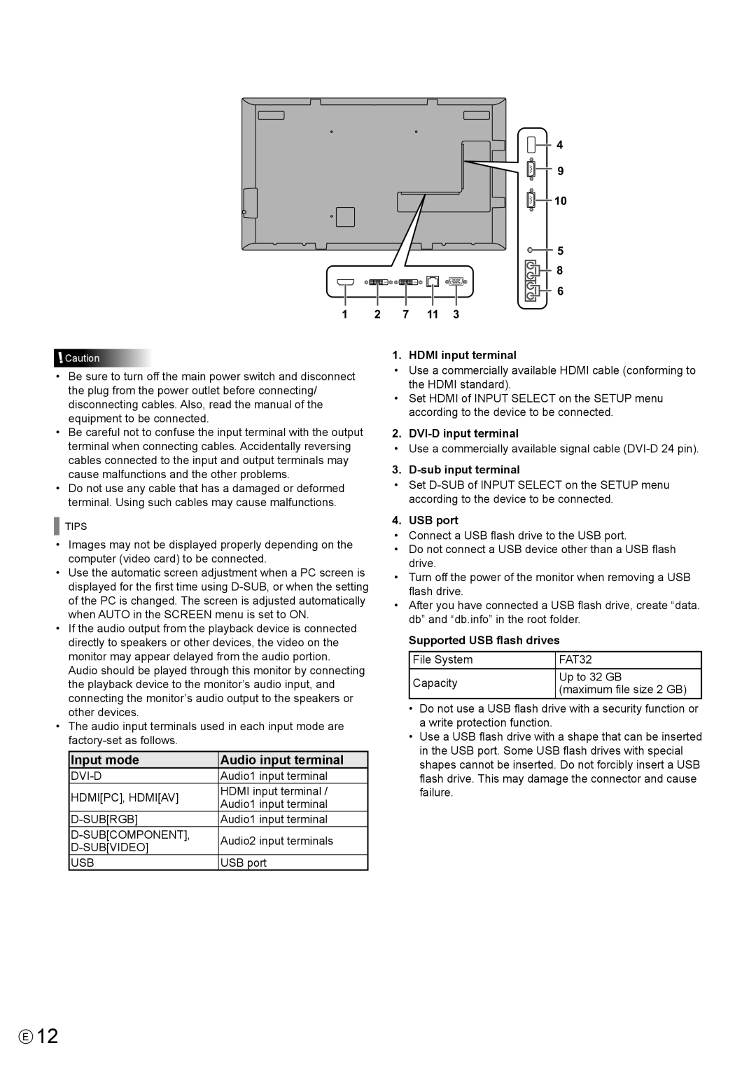 Sharp PN-Y555, PN-Y475, PN-Y425 operation manual Connecting Peripheral Equipment 