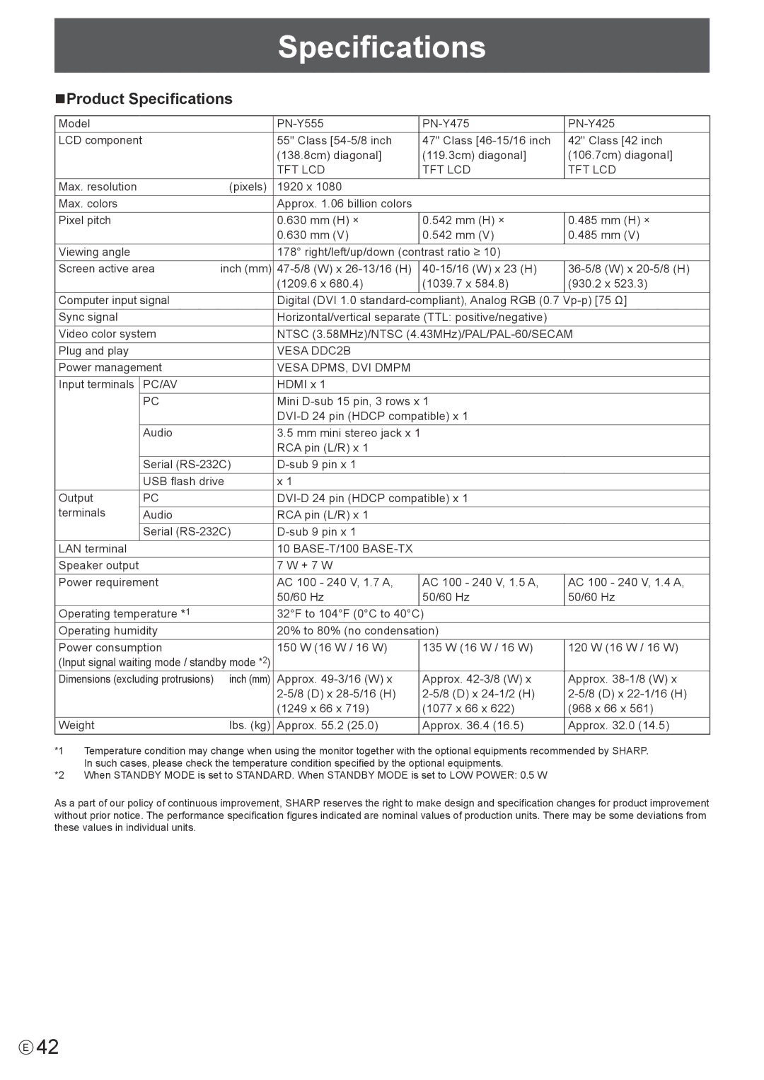 Sharp PN-Y555, PN-Y475, PN-Y425 operation manual NProduct Specifications 