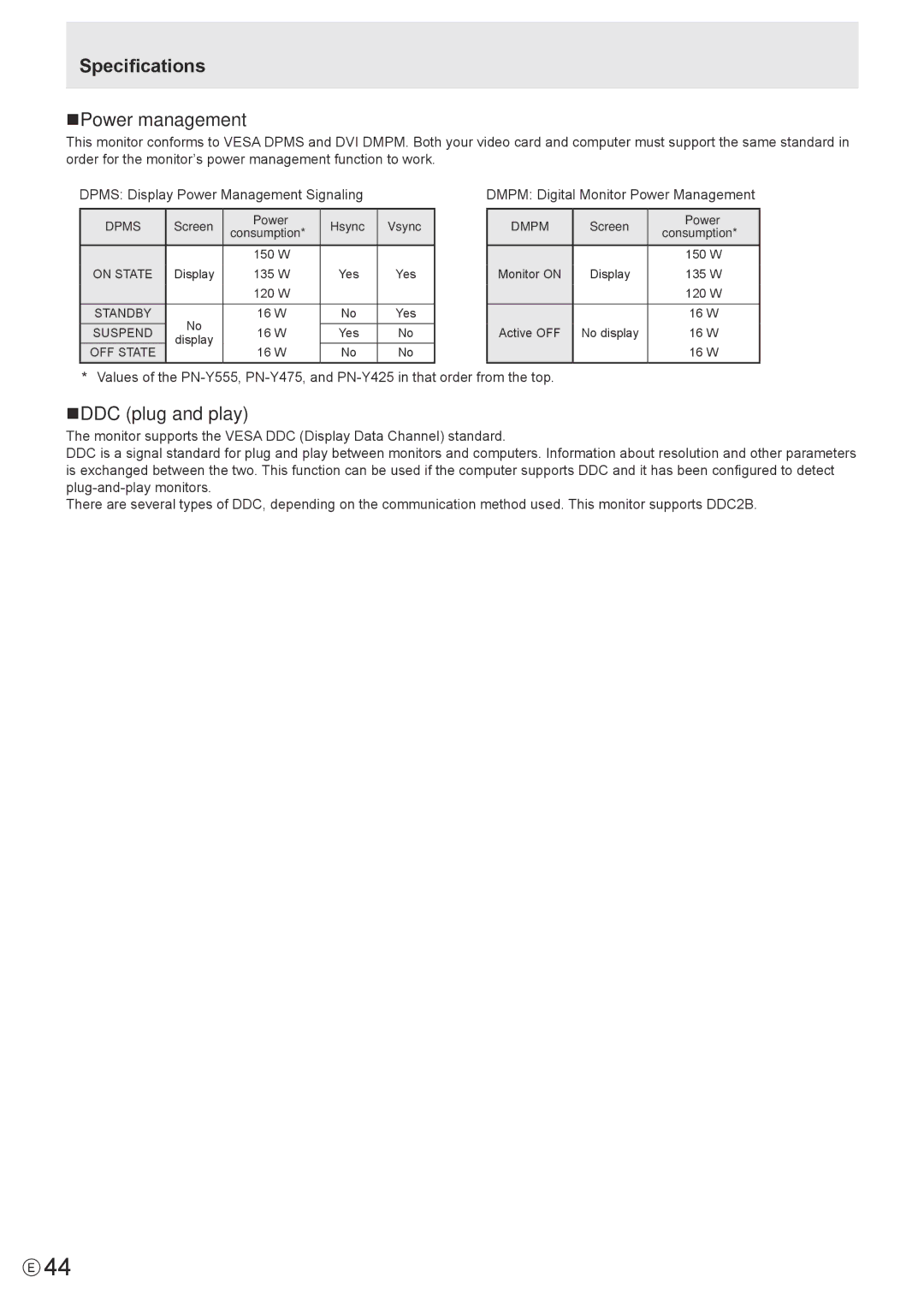 Sharp PN-Y425, PN-Y555, PN-Y475 Specifications NPower management, NDDC plug and play, Dmpm Digital Monitor Power Management 