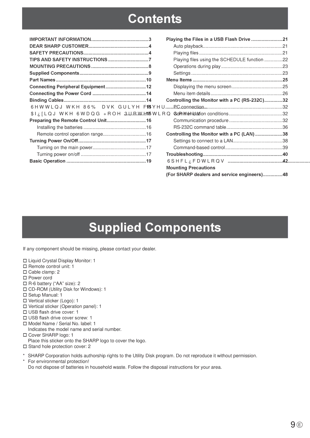 Sharp PN-Y555, PN-Y475, PN-Y425 operation manual Contents, Supplied Components 