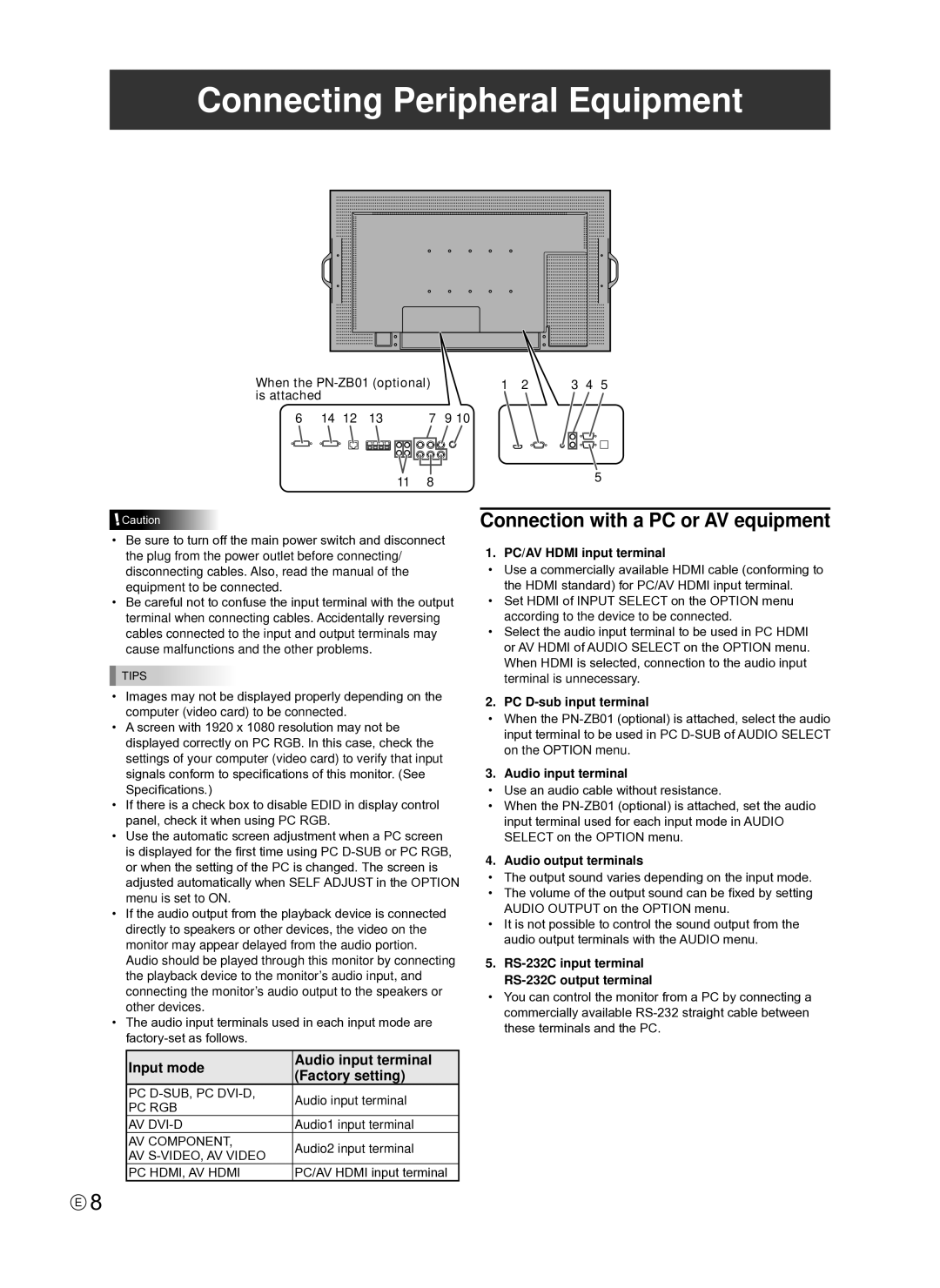 Sharp TINSE1145MPZZ(1), PNE601P, PN-E601, PN-E521 Connecting Peripheral Equipment, Connection with a PC or AV equipment 