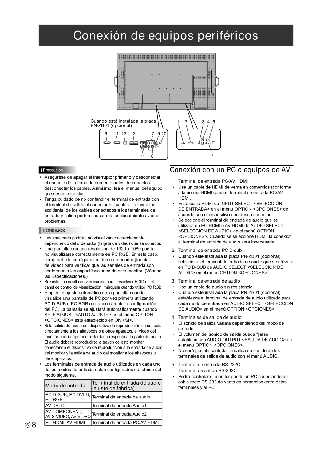 Sharp TINSE1145MPZZ(1), PNE601P, PN-E601, PN-E521 Conexión de equipos periféricos, Conexión con un PC o equipos de AV 