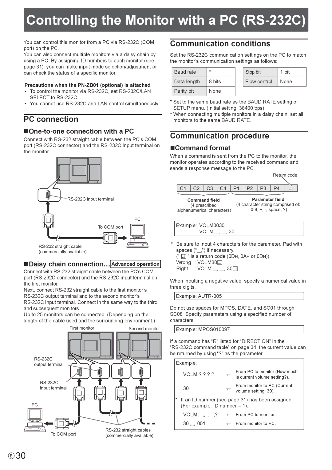 Sharp PNE702 Controlling the Monitor with a PC RS-232C, PC connection, Communication conditions, Communication procedure 